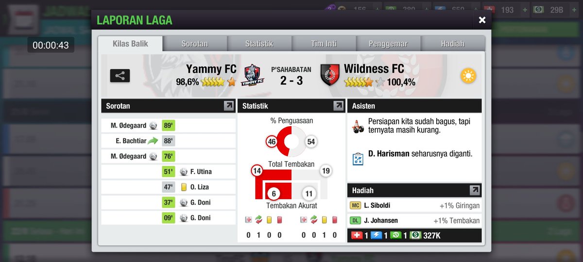 Result <a href="/INC_LTEI/">Indonesia Nations Cup #INCXLI</a>
Leg 1 
<a href="/WildnessFc/">𝗪𝗶𝗹𝗱𝗻𝗲𝘀𝘀 𝗙𝗼𝗼𝘁𝗯𝗮𝗹𝗹 𝗖𝗹𝘂𝗯🐯🇮🇩</a> 1 - 4 Away

Leg 2
Home 2-3 Wildness

#INCXXXI
#Gaaaaas