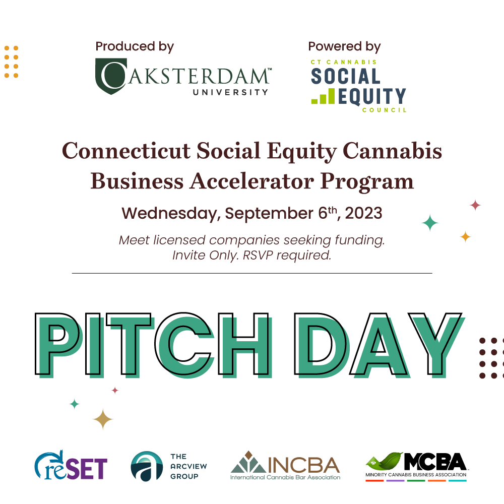 The Arcview Group tweet media