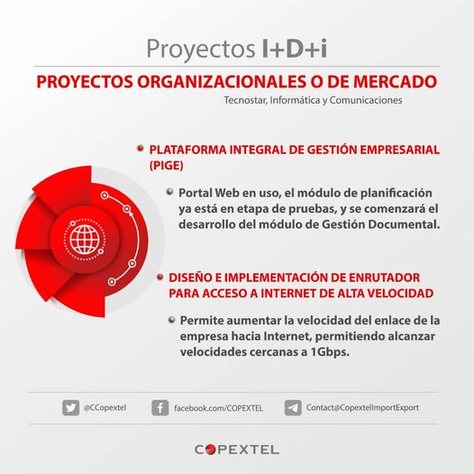 CCopextel's tweet photo. #ProyectosI+D+i. Las  herramientas tecnológicas son esenciales para el éxito empresarial en la era digital. Ayudan a aumentar la productividad, mejorar la experiencia del cliente, mejorar la gestión del talento, permitir el trabajo remoto, fomentar la innovación y reducir costos. https://t.co/UqiAQSJfx7