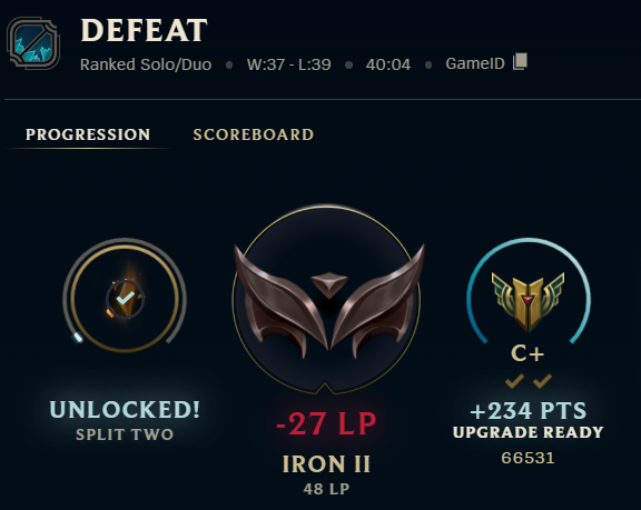 zhvngyi's tweet photo. .@riotgames explain to me how I'm in this game, how I lose this much lp when I've never hit bronze 4 30 lp, and how I'm 1 of 2 people in this game who has never touched even silver https://t.co/MvKE89rLJO