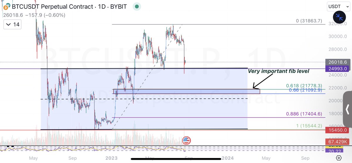 Nurse Neil tweet media