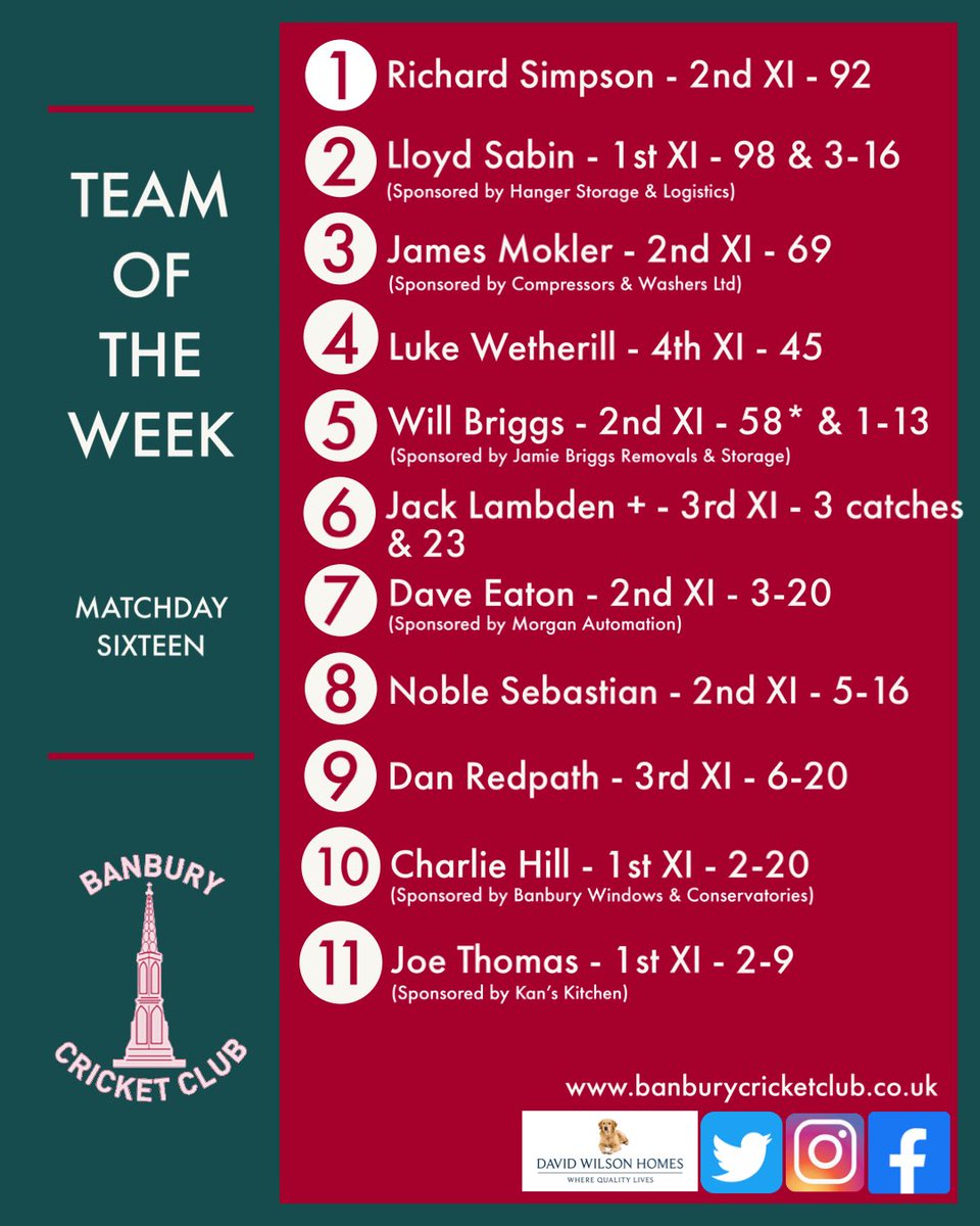 Banbury Cricket Club tweet media