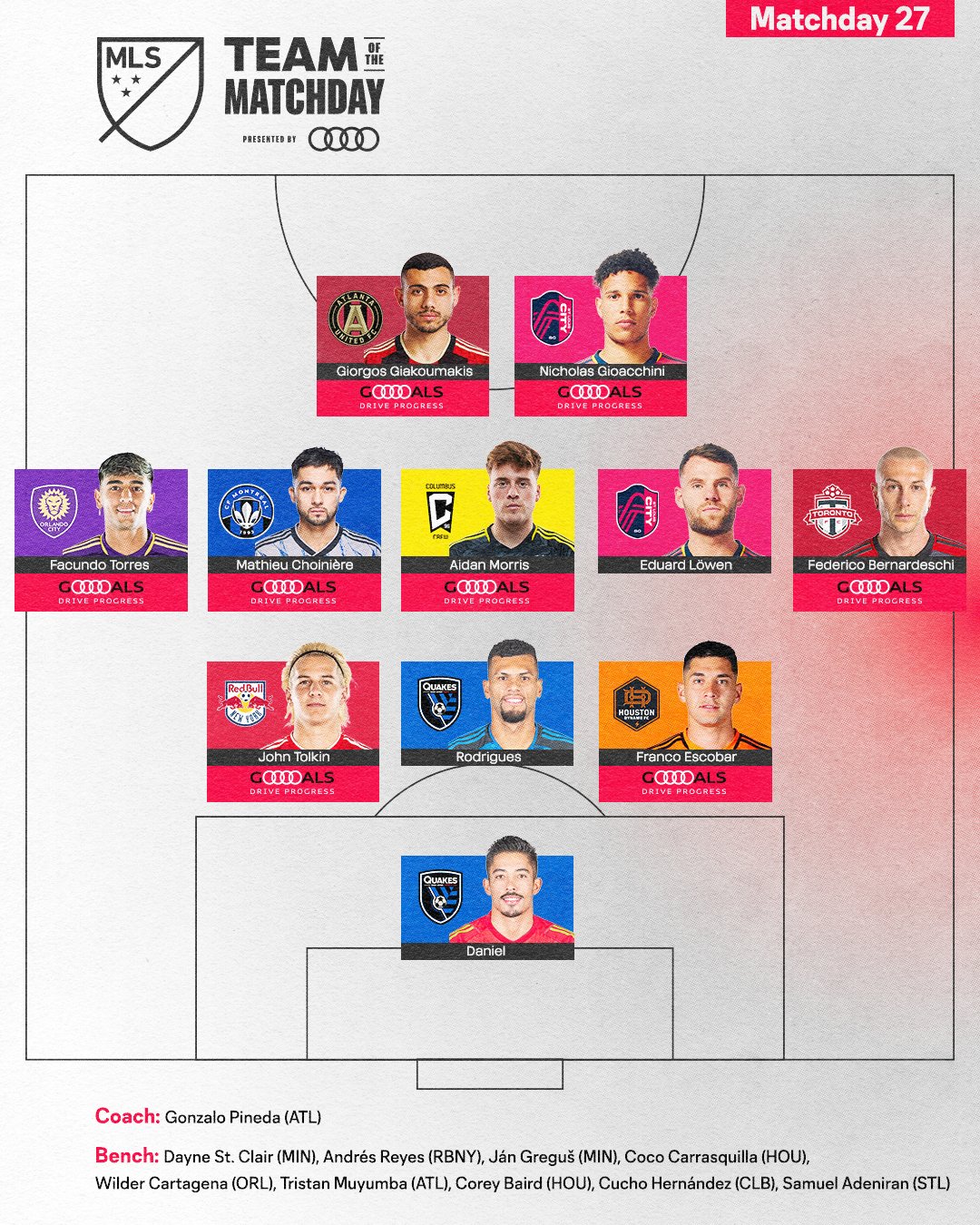 Major League Soccer on X: Whole squad ready. 🤩 Here's your