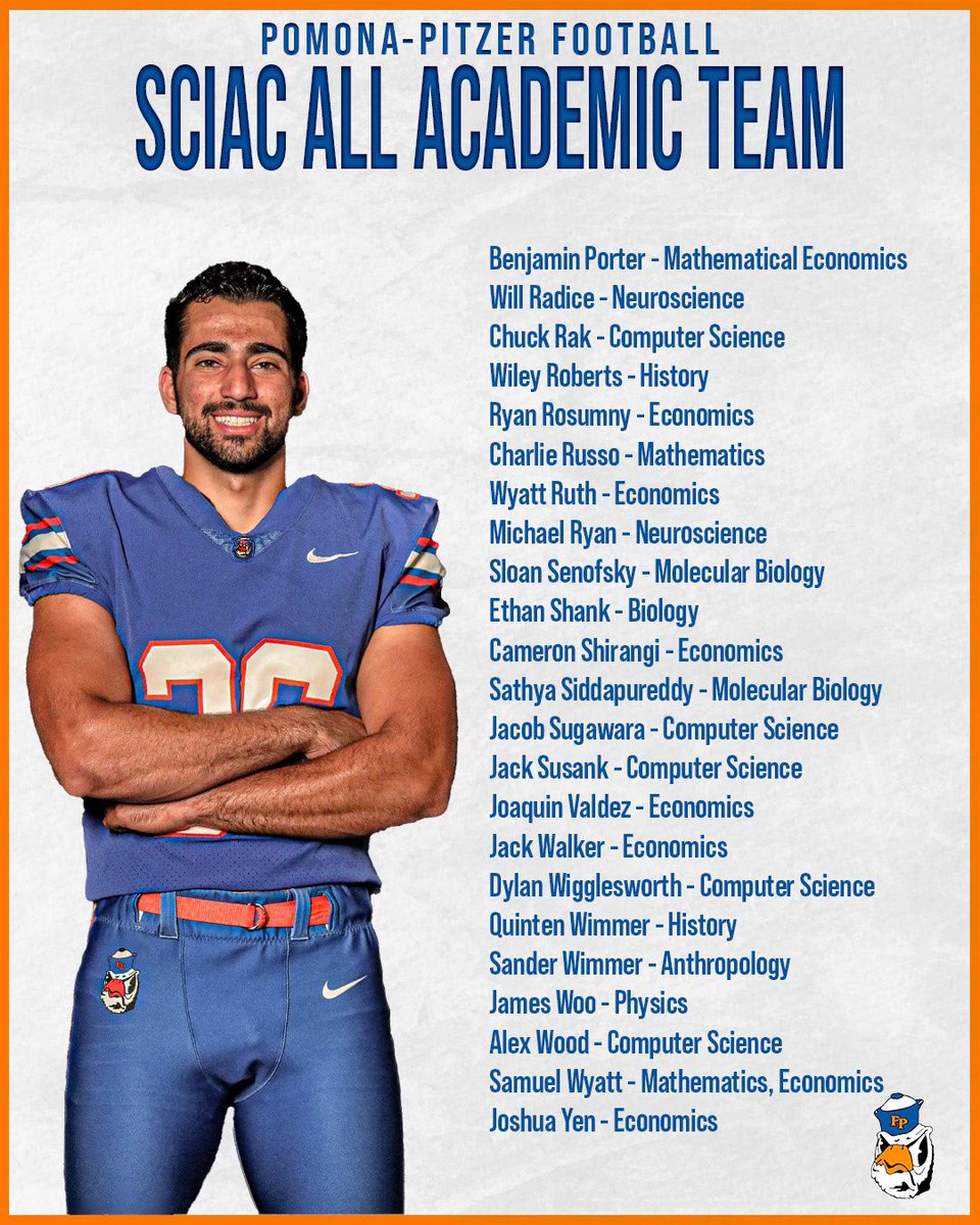 Congratulations to our 2022-23 SCIAC All-Academic Team members!

#GoSagehens #SagehenFB