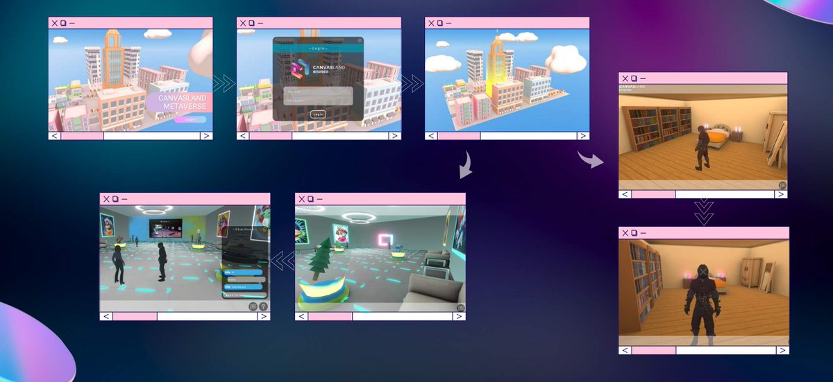 Zen_EVOLVE's tweet photo. 🆙What do you wanna see in a Metaverse Application?🆙

1. Games
2. Prediction Market
3. Social Application
4. Galleries 
5. Educations
6. AR / VR activations
7. NFTs and Tokens Economy

@lukso_io $LYX @_universalpage
#LSP #UniversalProfile #NFT #Metaverse #Phygital #MetaCommerce https://t.co/GFRWuI5v0J