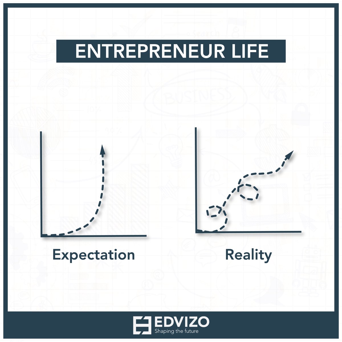 edvizo's tweet photo. To all the dreamers, doers, and risk-takers who are changing the world with their ideas and innovation. Happy World Entrepreneur Day!

#WorldEntrepreneurDay #Startup #SmallBusiness #Innovation #edvizo https://t.co/akuCuecTWC