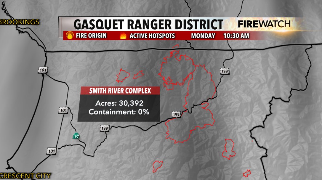 JoshCulbrethWX's tweet image. #FIREWATCH: Biggest takeaways from this mornings fire updates: #SimithRiverComplex has passed 30,000 acres, the #HappyCampComplex has passed 10,000 acres, and evacuations have been cleared from the #HeppsieMountainFire @kdrv #orwx #cawx