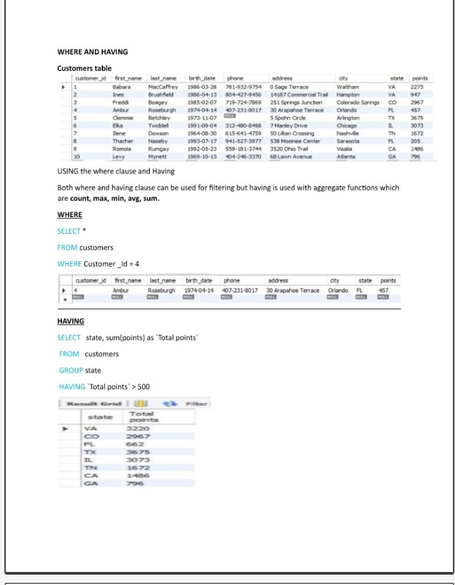 BiokpoAmachree's tweet image. WHERE and HAVING clause are both used for filtering in SQL
HAVING is used with aggregate functions like count, max, min, avg, sum
#learnSQL #30daysOfSQLquery