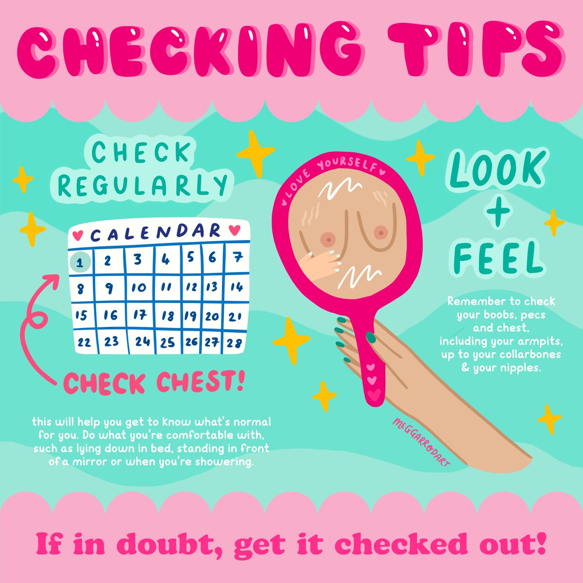 Look, Feel and Touch. Getting to know your normal is as easy as that. If in doubt, get it checked out. For checking guidance hit the link bit.ly/45nXQQs 🎨 @meggarrodart