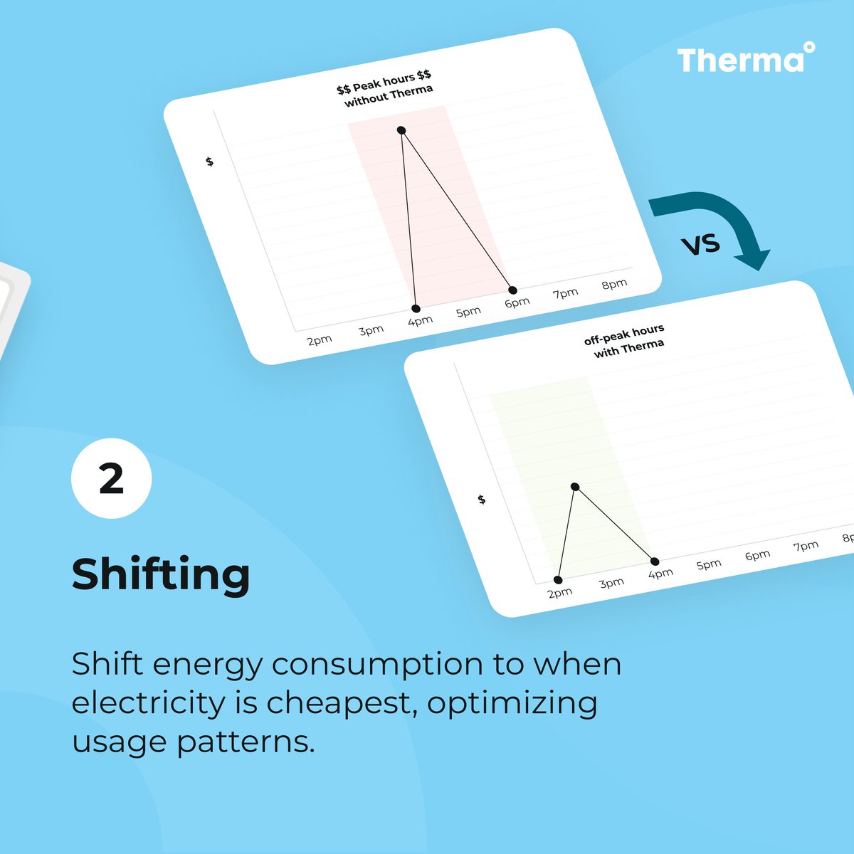 GlacierGrid tweet media