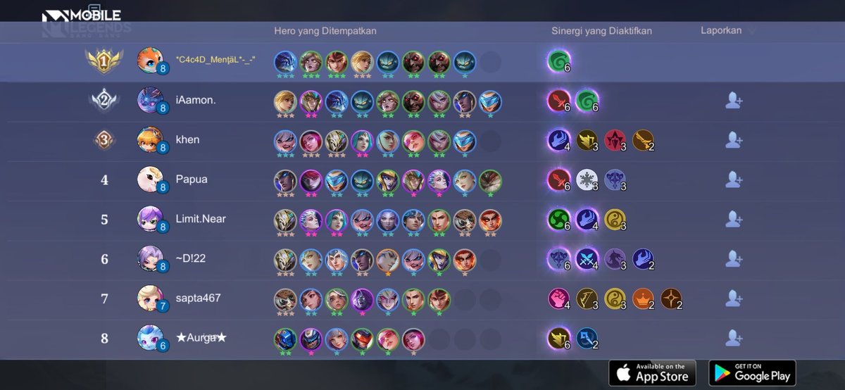 Andy Natalegawa H (@andy_josephine) on Twitter photo 