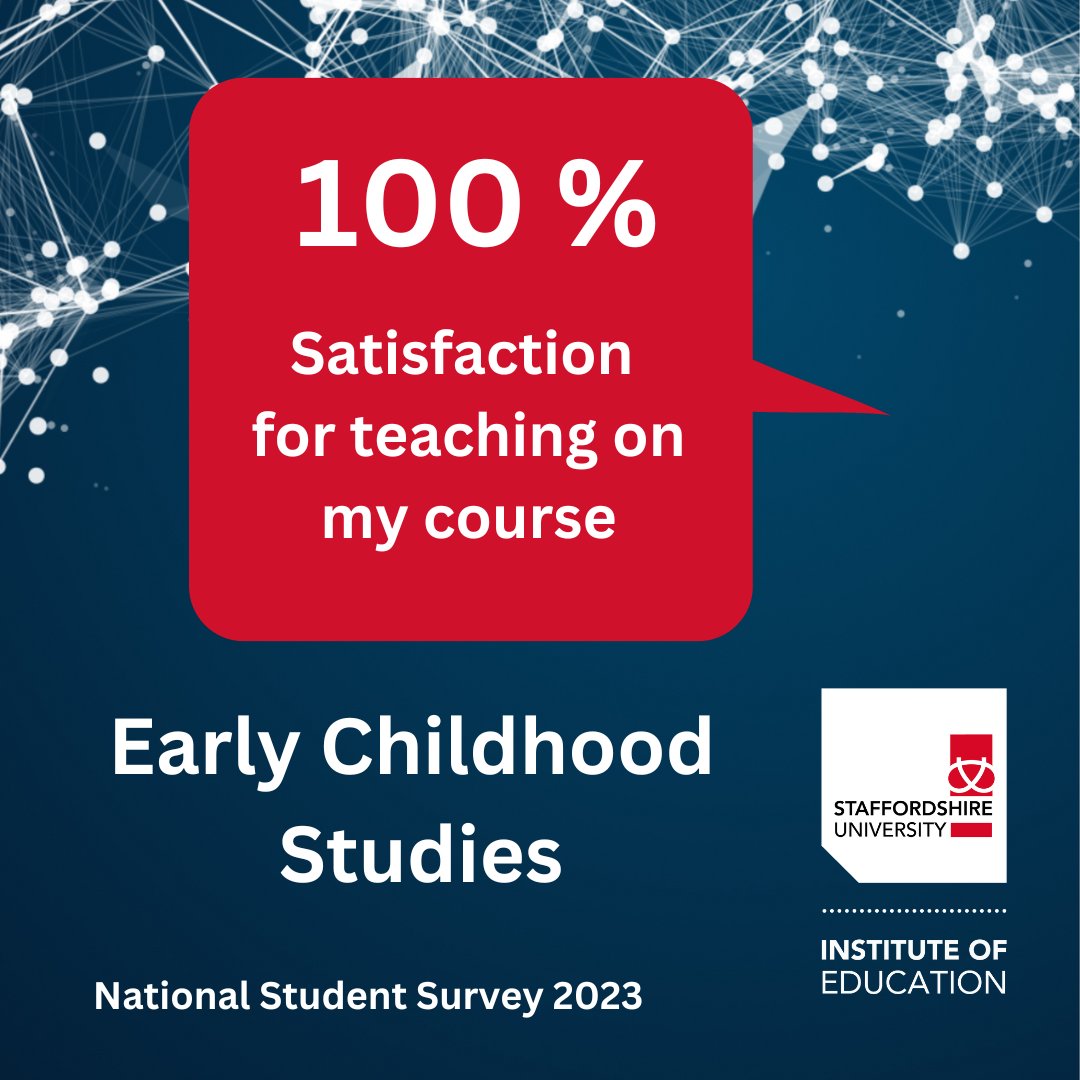 UniOfStaffsIOE tweet media