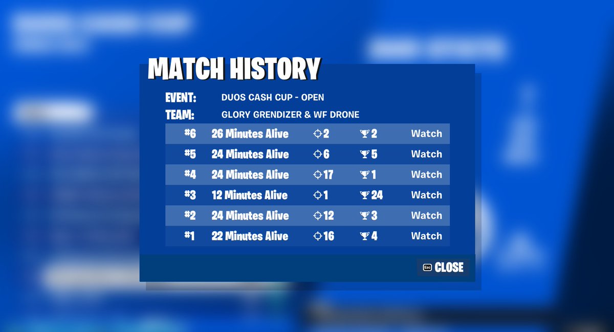 Dronefv's tweet image. qualed duo cash cup finals , Late 45min w @grendizer_0