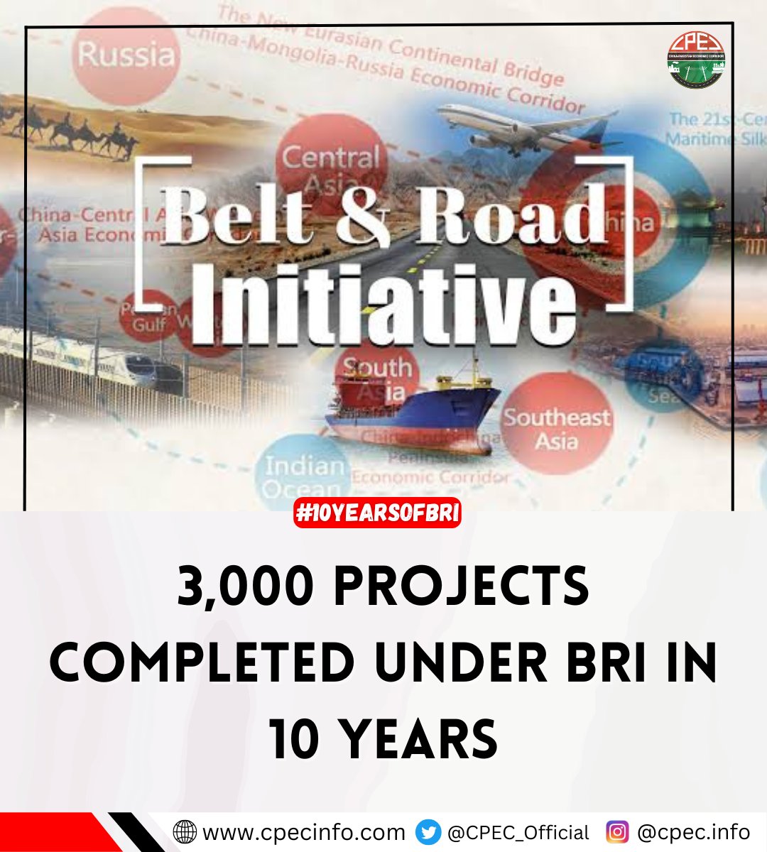 CPEC_Official's tweet photo. 3,000 projects completed under BRI in 10 years 🇨🇳
#China #BeltandRoadInitiative #DecadeOfBRI #BRI https://t.co/WwfY758TRy