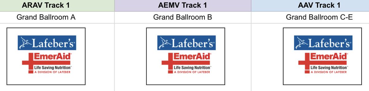 Attending #ExoticsCon2023 in Boston? Lafeber-EmerAid is proud to sponsor Track 1 for <a href="/aavonline/">Association of Avian Veterinarians (AAV)</a>, AEMV, and @ARAVets. So much awesome #vetmed, so little time... 🤔😷😊 #exoticscon #birds #exoticpets #reptiles #amphibians #veterinarians #vettechs #VetStudents