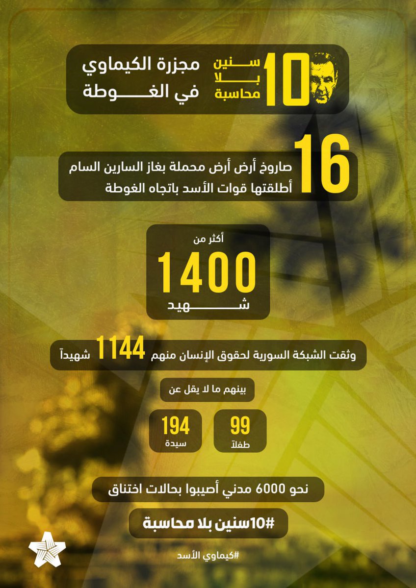 عهداً علينا أن لا ننسى عهداً علينا أن ننتزع حق شهدائنا من صدور المجرمين . 
#كيماوي_الأسد
 #لا_تخنقوا_الحقيقة