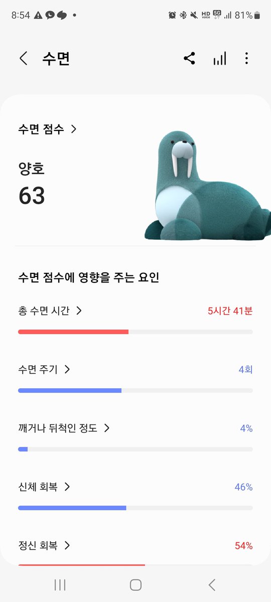 #갤럭시워치6 #수면유형 #삼성전자이벤트