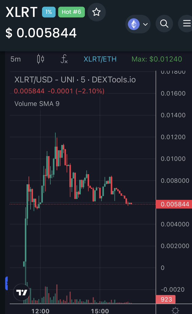Eric Cryptoman tweet media