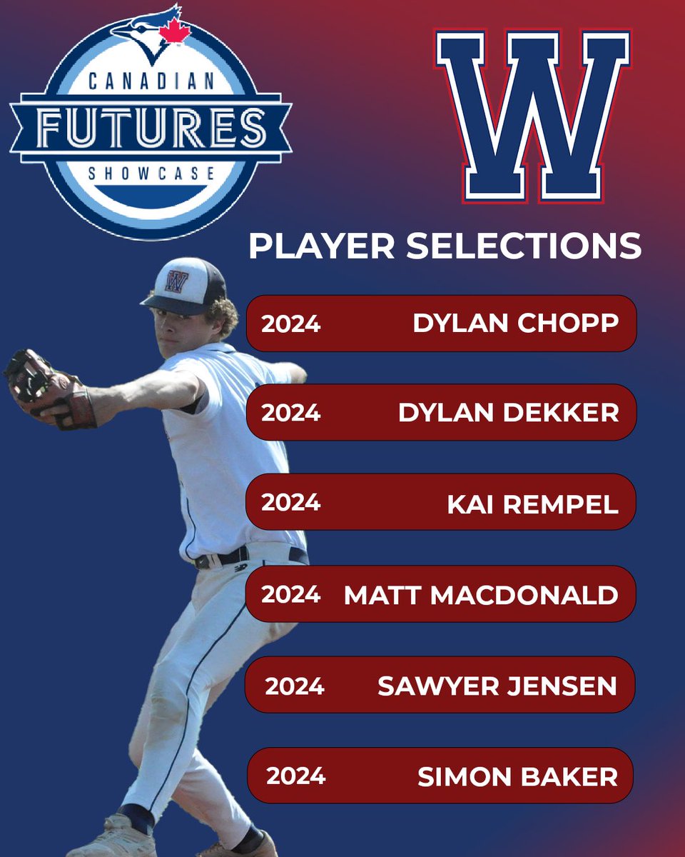 6 Wildcats were selected for the Canadian Futures Showcase in Toronto, Ontario this fall! #TBJFutures #gowildcats