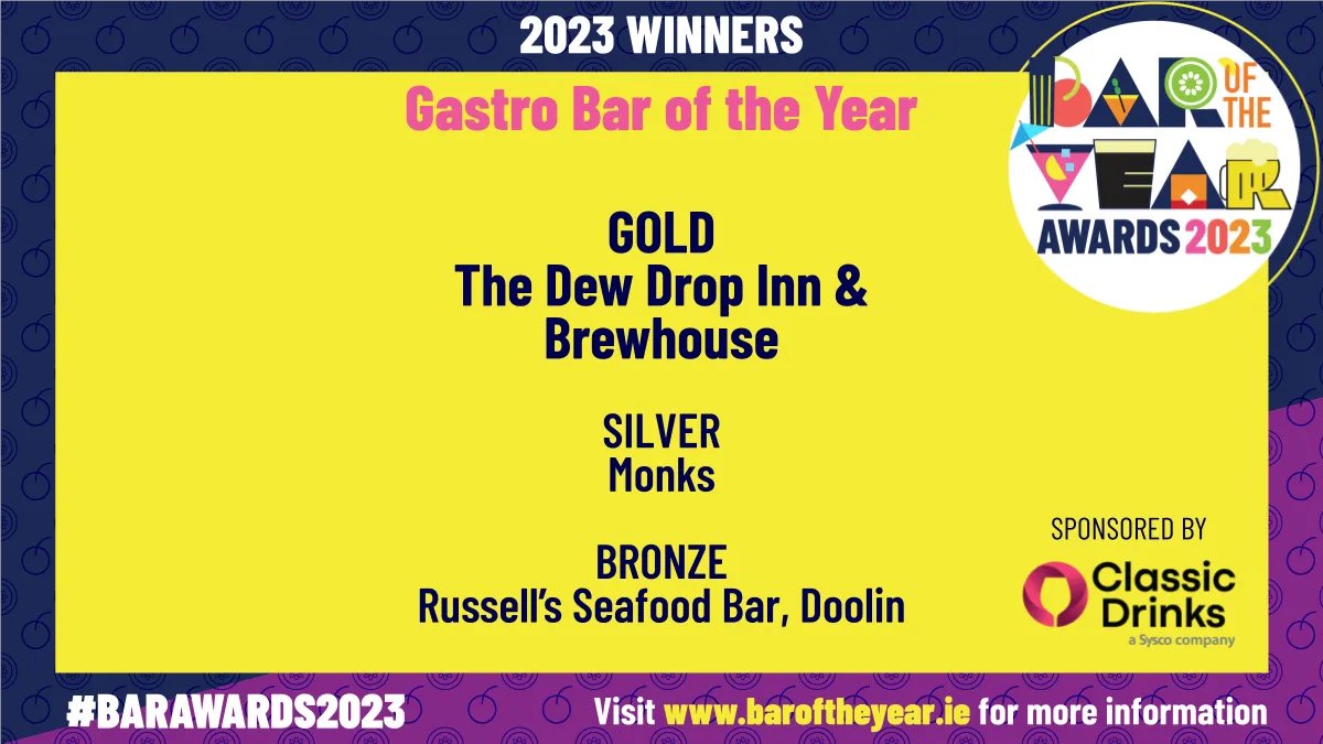 BarofTheYear (@baroftheyear) on Twitter photo A huge congrats to the winners of Gastro Bar of the Year, sponsored by <a href="/classic_drinks/">Classic Drinks</a>
🏆 <a href="/dewdropinnkill/">Dew Drop Inn & Brewhouse</a>
🥈 <a href="/monksseafood/">Monks Ballyvaughan</a>
🥉 Russell's Seafood Bar, Doolin
#BarAwards2023 A huge congrats to the winners of Gastro Bar of the Year, sponsored by <a href="/classic_drinks/">Classic Drinks</a>
🏆 <a href="/dewdropinnkill/">Dew Drop Inn & Brewhouse</a>
🥈 <a href="/monksseafood/">Monks Ballyvaughan</a>
🥉 Russell's Seafood Bar, Doolin
#BarAwards2023