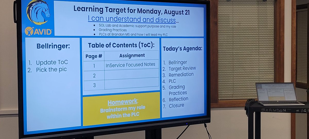 Brandon Middle School tweet media