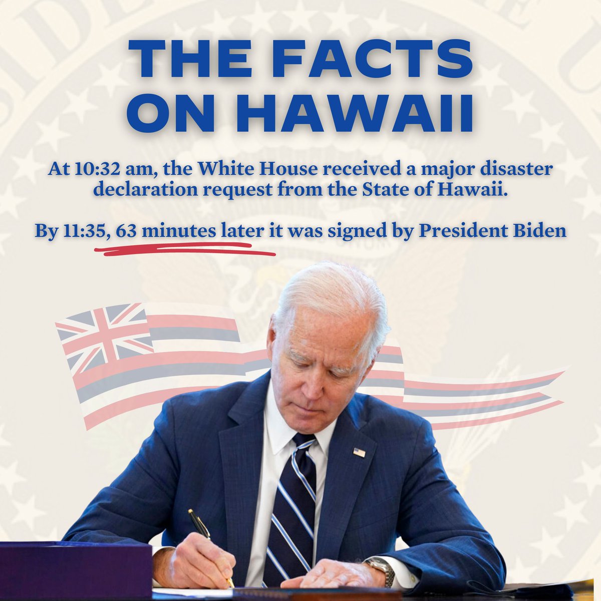 ChrisDJackson's tweet image. Wow! This totally annihilates the GOP's criticism of President Biden's response to the Maui fires.

It took President Biden ONLY 63 minutes to sign the emergency declaration request after it was received from Hawaiian officials. 63 MINUTES! 

This certainly doesn't match the…