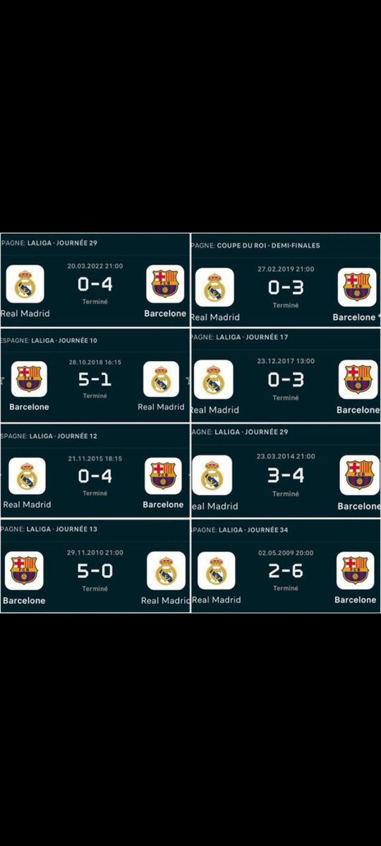 ZaniMande's tweet photo. @amine_rmcf L'année dernière pour rappel Madrid subit humiliation sur humiliation et ce toute compétition confondue et c'est pas Courtois qui va me contredire, votre priorité c'est la LDC d'où l'humiliation en 4k "4-0" contre City en 1/2, incroyable 🤣🤣🤣🤣🤣🤣 https://t.co/4SBRKTuKM9