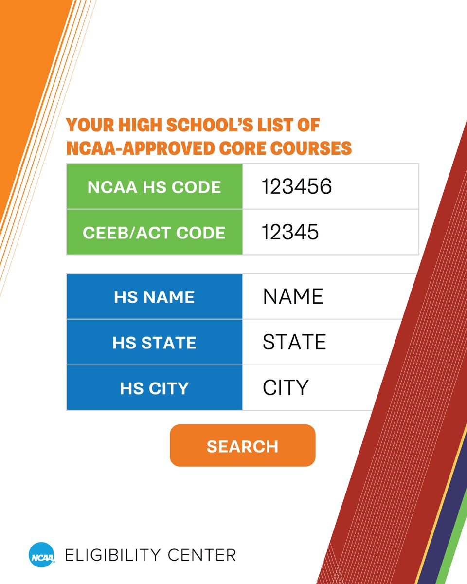 NCAA Eligibility Center tweet media