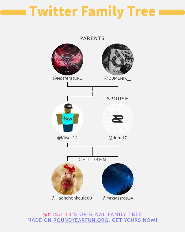 Kiisu_14's tweet photo. 👨‍👩‍👧‍👦 My Twitter Family:
👫 Parents: @NosferatuRL @D0M1NIK__
👰 Spouse: @domrl7
👶 Children: @Haenchenkeule69 @MrkMszros14

➡️ https://t.co/Prj0Ia2VPZ https://t.co/wQC7XC8YPY