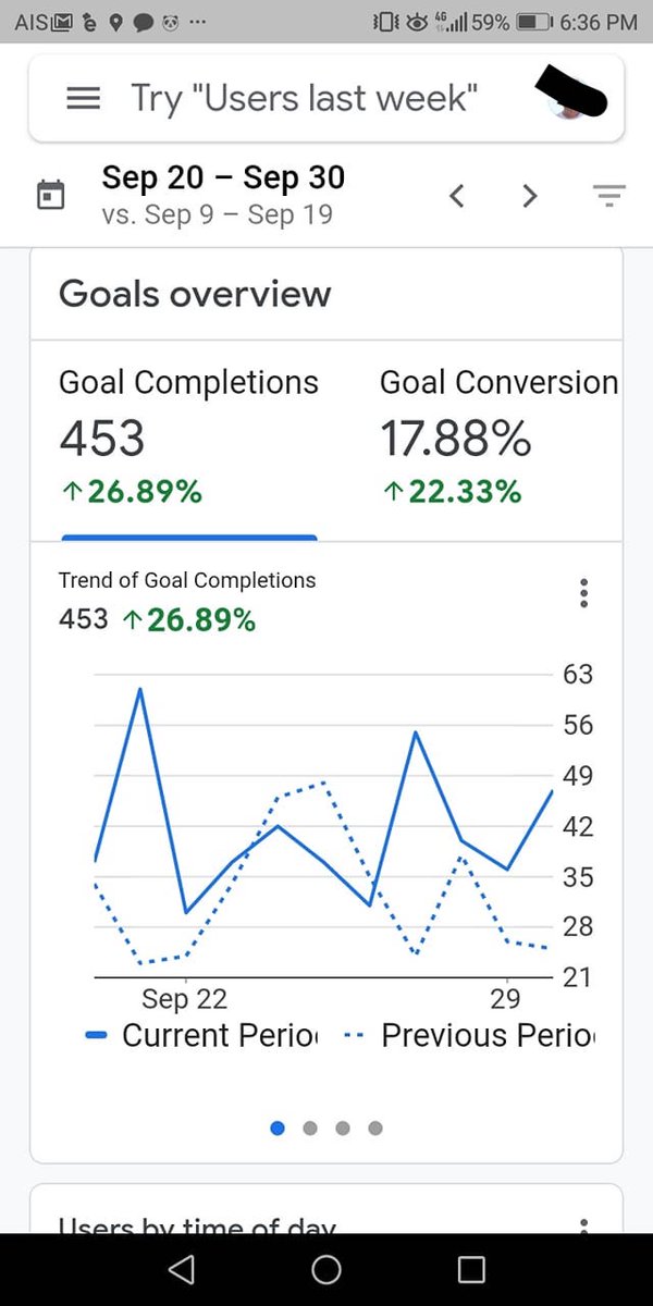 MengSEOCopy's tweet photo. This is one of the easiest wins in all of SEO 

- rewrite your intro to instill trust
- add benefits and power
- rework your tone

I helped a client who did this manually, but it's 100% possible with AI. https://t.co/VadhJbBEDc