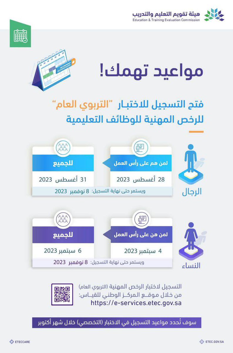 Nona39824720's tweet photo. ❌ #تعديل ❌
موعد تسجيل اختبار  #الرخصة_المهنية ( عام ) :-
للمعلمين ( رجال ) يوم الاثنين ١٤٤٥/٢/١٢هـ
الخريجين ( رجال ) يوم الخميس ١٤٤٥/٢/١٥هـ
للمعلمات ( نساء ) يوم الاثنين ١٤٤٥/٢/١٩هـ
للخريجات ( نساء ) يوم الاربعاء ١٤٤٥/٢/٢١هـ
🛑 ويستمر التسجيل إلى الاربعاء ١٤٤٥/٤/٢٤ه https://t.co/e74Yl9eh9M