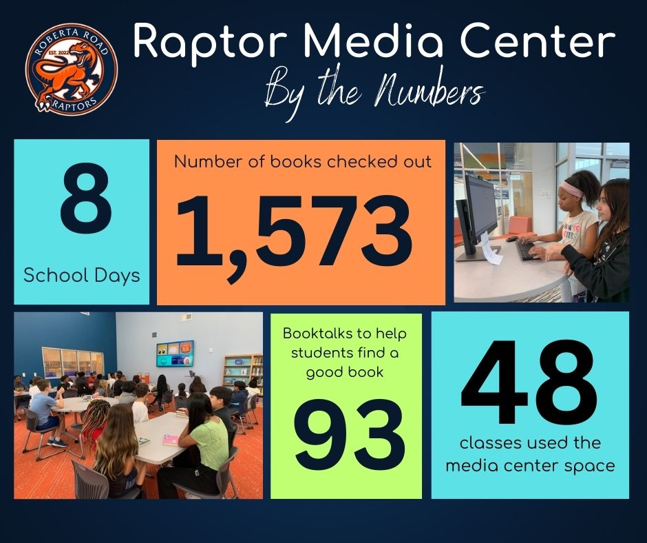Off to a great start in our media center!