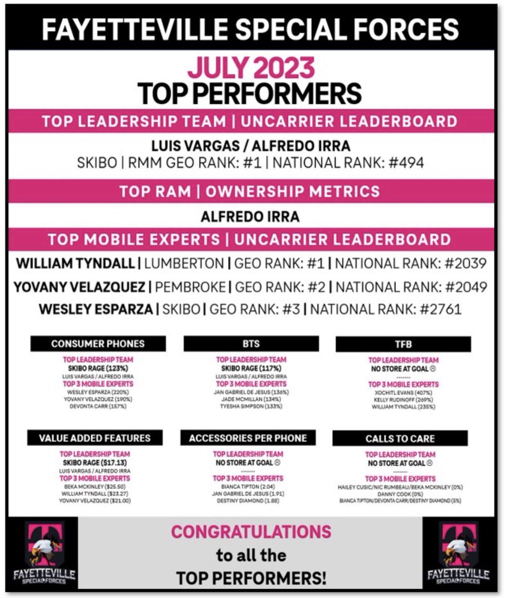 Shandreka tweet media