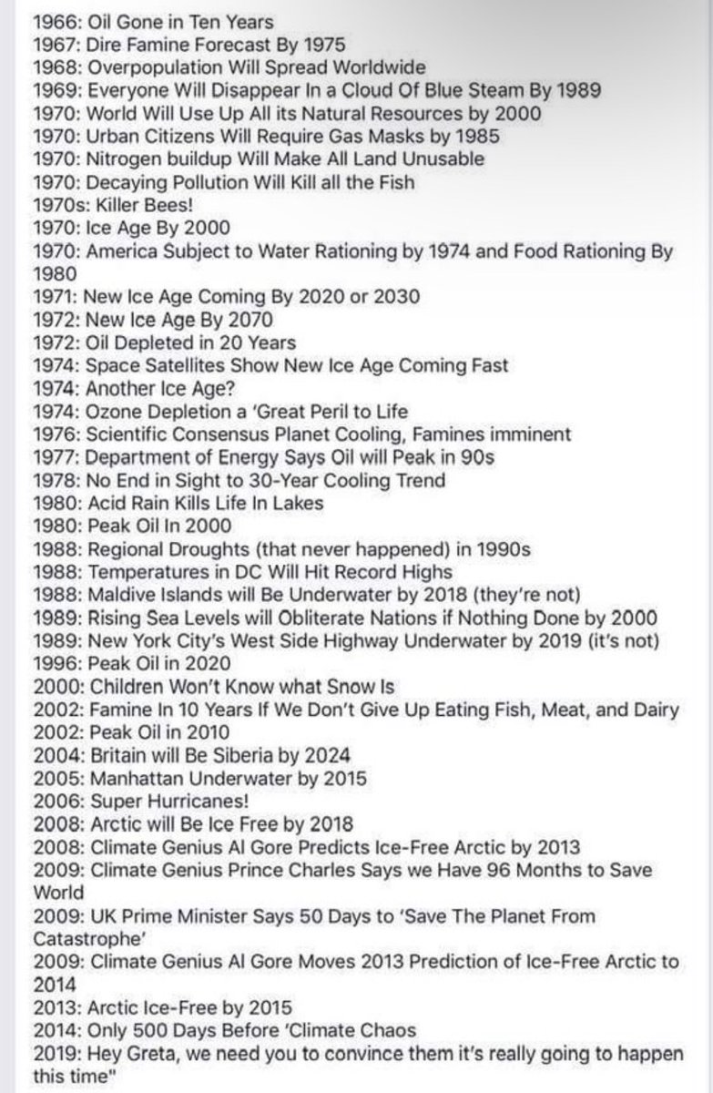 Here is what “the science” has told us for the last 60 years.
Experts have always been a scam. Never offload your responsibility to anyone you don’t know and trust. 
I know this post will be called “anti semitic” but it’s not. It’s not just the J’s doing this. There’s also a
