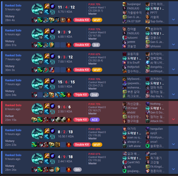 doaenel's tweet photo. Riot unbanned me 2 days before my flight home.  

Some would be enraged,  

Some would be sad,

Some would be frustrated,  

Me?  

I am all of the above, and one thing more. 

The Best Hecarim in the Fucking World;

And I'll make sure that Korea never forgets these last 2 days. https://t.co/tN0PBjUjdT