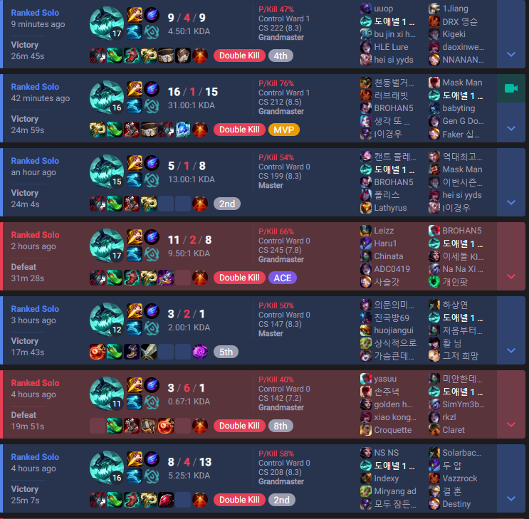 doaenel's tweet photo. Riot unbanned me 2 days before my flight home.  

Some would be enraged,  

Some would be sad,

Some would be frustrated,  

Me?  

I am all of the above, and one thing more. 

The Best Hecarim in the Fucking World;

And I'll make sure that Korea never forgets these last 2 days. https://t.co/tN0PBjUjdT