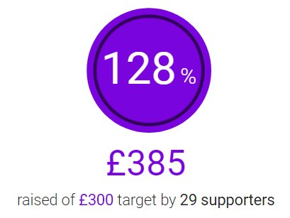 meadows_primary's tweet photo. Ben has beat his fundraising target to support our school's new Nurture Room. 

Can we now get the total to £500? 

#GoBenGo
#WinningAttitudesandWellbeing🤩 https://t.co/Fe7BxJzApV