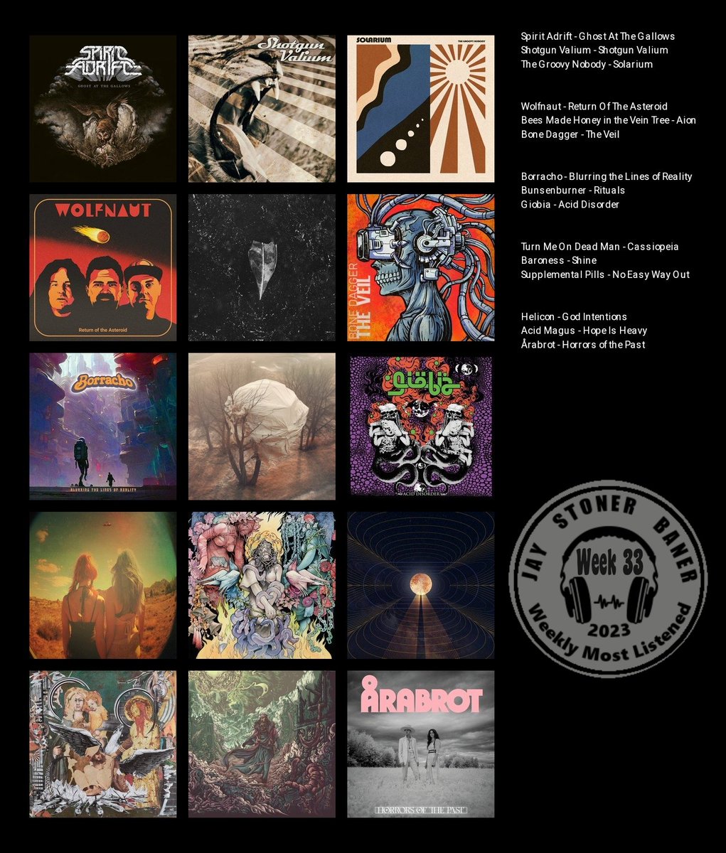 SurLaBD's tweet photo. Most listened last week. 🤘
#spiritadrift #shogunvalium #wolfnaut #bunsenburner #giobia #giobia #supplementalpills #acidmagus... #rock #doom #stoner #heavyrock #heavypsych https://t.co/CKa4daMbIU