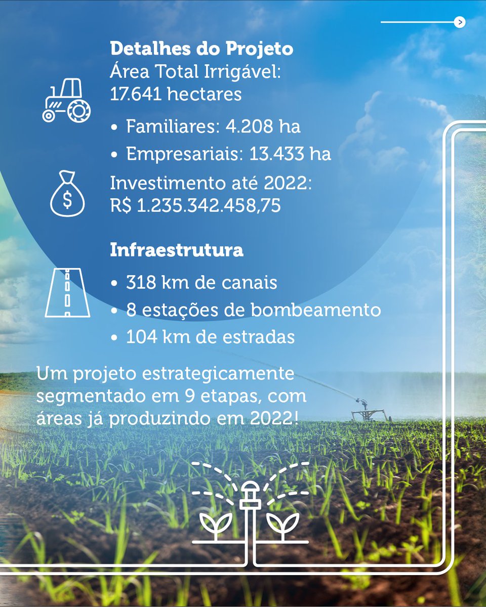 codevasf's tweet image. 🌱🌟 No Médio São Francisco baiano, a #Codevasf está transformando áreas em oásis de produção com o Projeto de Irrigação Baixio de Irecê, destacando cultivos como melancia e impulsionando desenvolvimento local.
Confira!
#SãoFrancisco #BaixioDeIrecê #AgriculturaIrrigada 🌿👉
