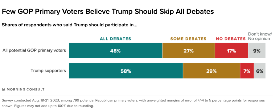 Cameron Easley tweet media