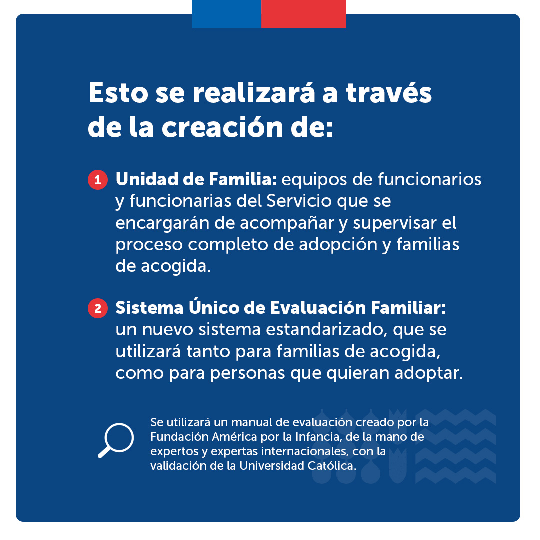 servproteccion's tweet photo. 🙌🏼 ¡Buenas noticias! En septiembre empezará el plan piloto para el nuevo sistema único de evaluación familiar. 👧🏻👶🏽 Un modelo innovador, creado por la Fundación América por la Infancia y la validación de la Pontificia Universidad Católica. https://t.co/EN0KfyP2ze