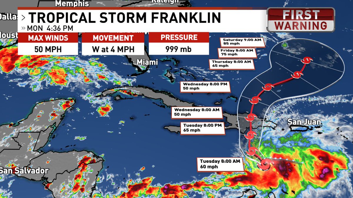 tommyhousewx's tweet photo. The Atlantic Basin is quickly firing up many storms and potential storms to keep an eye on. Updates to come! #tropics #FOX28 https://t.co/DUhvUmV4RB