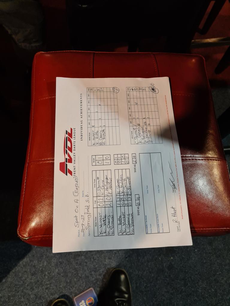 rhurst164's tweet photo. @TVDL_Web tonight's results Spot on A Eagles 2 Springfield SB 4 Well played Springfield team. https://t.co/CkqHsJe3Is