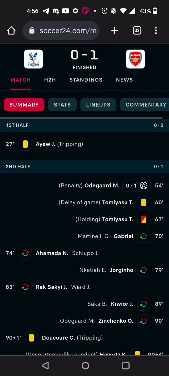 lami_fidel's tweet image. Full time: Crystal Palace 0 Arsenal 1. Stats #cpars