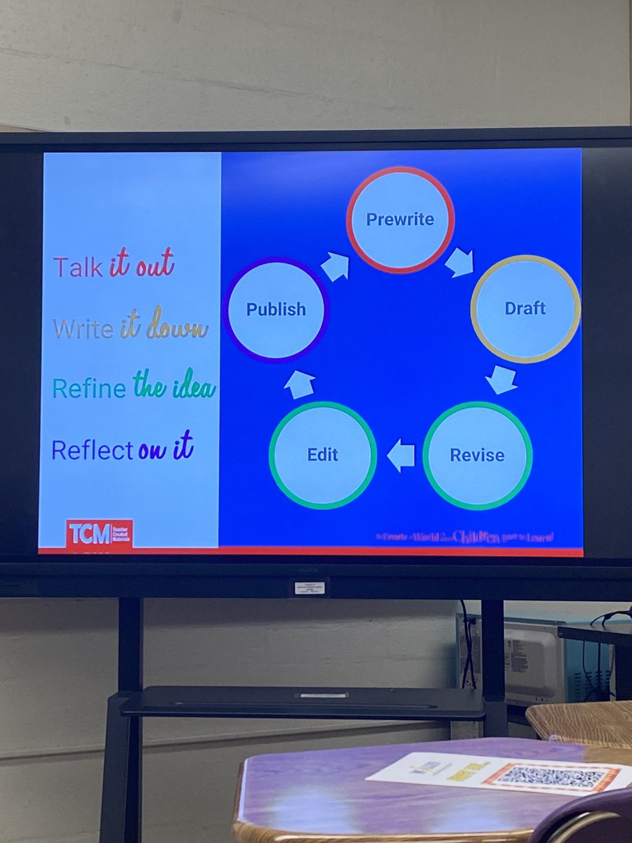dloera77's tweet photo. Session 5: MicroWriting!
Tysm @MsCarltonsclass for all the tips & tricks! ✍️💭
“Short writing can have a big impact!”
@FieldsFalcons @mpalacios787
#4thGradeWriting
#FieldsInspires https://t.co/FmJ1IJemT3