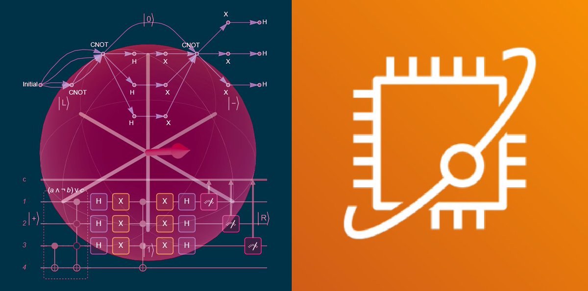 WolframResearch's tweet image. Probe the fascinating realm of quantum computing! Discover the synergy between Wolfram Quantum Framework and Amazon Braket, running quantum algorithms seamlessly. Push the boundaries of quantum exploration! wolfr.am/1fNcTgmo8
