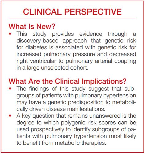 <a href="/MinooBagheri1/">Minoo Bagheri</a>, <a href="/VAgrawalMDPhD/">Vineet Agrawal</a>, and colleagues show shared genetic architecture might explain the mechanisms highlighting the link between metabolic risk factors and pulmonary pressure. #AHAJournals ahajrnls.org/3KOLCYx