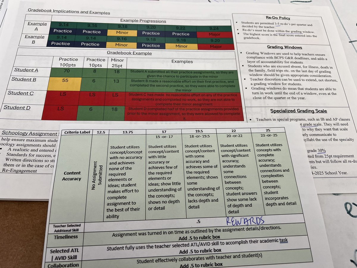 banjumanjum's tweet photo. 1st day back and no one has more fun than New Town baby!!! Yet another awesome ice breaker by Melissa Banister 💙 with paper ✈️✈️. #rigor #newgradingpolicy #highexpectations @NTHS_Titans @MrMartinNTHS https://t.co/Kg9GYpK6nZ