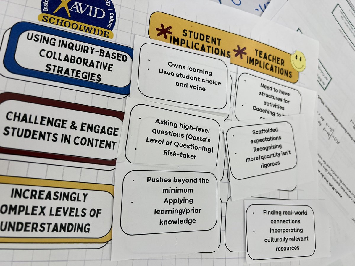 banjumanjum's tweet photo. 1st day back and no one has more fun than New Town baby!!! Yet another awesome ice breaker by Melissa Banister 💙 with paper ✈️✈️. #rigor #newgradingpolicy #highexpectations @NTHS_Titans @MrMartinNTHS https://t.co/Kg9GYpK6nZ