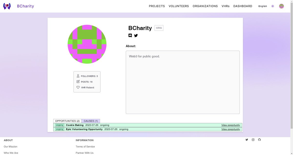 DavidAtBCharity's tweet photo. With the #BCharityFi volunteer management system, you can explore a variety of non-profit and charity organizations. 🔎

Once you find an organization you love, simply click on their profile to see their volunteering opportunities and projects! 😍 https://t.co/uJ9xdVF5fa
